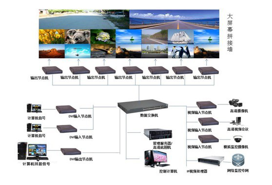 �������ǲ���(�й���)�ٷ���վ